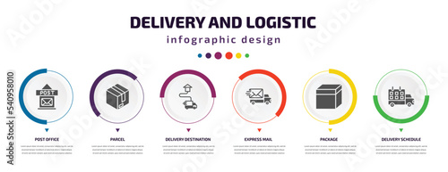 Wallpaper Mural delivery and logistic infographic element with icons and 6 step or option. delivery and logistic icons such as post office, parcel, delivery destination, express mail, package, schedule vector. can Torontodigital.ca