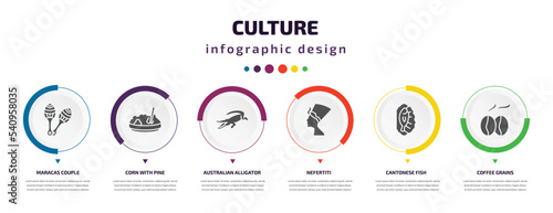 culture infographic element with icons and 6 step or option. culture icons such as maracas couple, corn with pine, australian alligator, nefertiti, cantonese fish, coffee grains vector. can be used