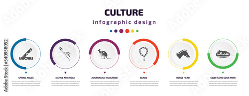 culture infographic element with icons and 6 step or option. culture icons such as spring rolls, native american spear, australian kangaroo, beads, horse head, sweet and sour pork vector. can be