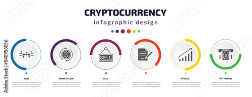 cryptocurrency infographic element with icons and 6 step or option. cryptocurrency icons such as won, money flow, sell, , stocks, withdraw vector. can be used for banner, info graph, web,