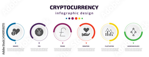 cryptocurrency infographic element with icons and 6 step or option. cryptocurrency icons such as donate, yen, pound, donation, fluctuation, blokchain block vector. can be used for banner, info