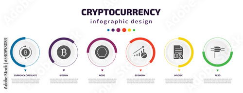 cryptocurrency infographic element with icons and 6 step or option. cryptocurrency icons such as currency circulate, bitcoin, node, economy, invoice, peso vector. can be used for banner, info graph,