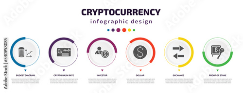 cryptocurrency infographic element with icons and 6 step or option. cryptocurrency icons such as budget diagram, crypto hash rate, investor, dollar, exchange, proof of stake vector. can be used for
