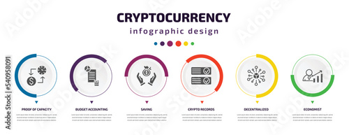cryptocurrency infographic element with icons and 6 step or option. cryptocurrency icons such as proof of capacity, budget accounting, saving, crypto records, decentralized, economist vector. can be