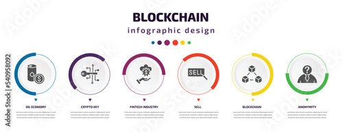 blockchain infographic element with icons and 6 step or option. blockchain icons such as oil economy, crypto key, fintech industry, sell, blockchain, anonymity vector. can be used for banner, info