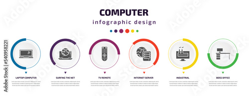 computer infographic element with icons and 6 step or option. computer icons such as laptop computer screen, surfing the net, tv remote, internet server, industrial, boss office vector. can be used