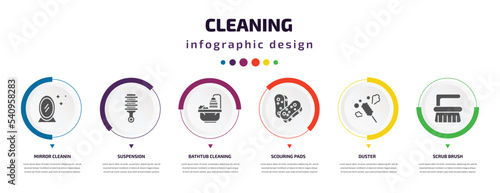 cleaning infographic element with icons and 6 step or option. cleaning icons such as mirror cleanin, suspension, bathtub cleaning, scouring pads, duster, scrub brush vector. can be used for banner,