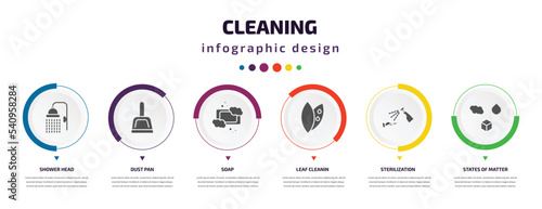 cleaning infographic element with icons and 6 step or option. cleaning icons such as shower head, dust pan, soap, leaf cleanin, sterilization, states of matter vector. can be used for banner, info
