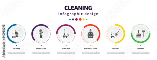 cleaning infographic element with icons and 6 step or option. cleaning icons such as softener, rose cleanin, floor mop, perfume cleanin, sweeping, dustpan vector. can be used for banner, info graph,