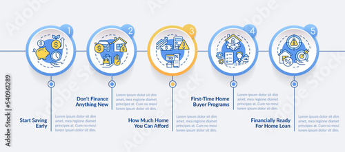 Buying house recommendations circle infographic template. New property. Data visualization with 5 steps. Editable timeline info chart. Workflow layout with line icons. Lato-Bold, Regular fonts used