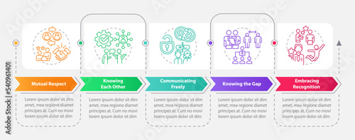 Strong worker-employer relationship rectangle infographic template. Data visualization with 5 steps. Editable timeline info chart. Workflow layout with line icons. Myriad Pro-Bold, Regular fonts used