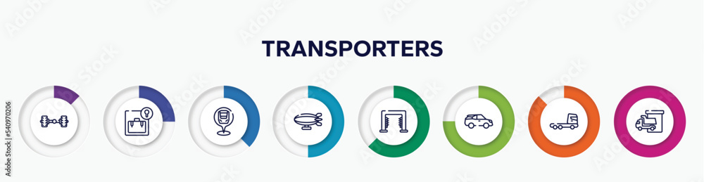 infographic element with transporters outline icons. included axle, left luggage, checkpoint, airship side view, carwash hine, electric car side view, truck cabin side view, loading/unloading area infographic element with transporters outline icons. included axle, left luggage, checkpoint, airship side view, carwash hine, electric car side view, truck cabin side view, loading/unloading area