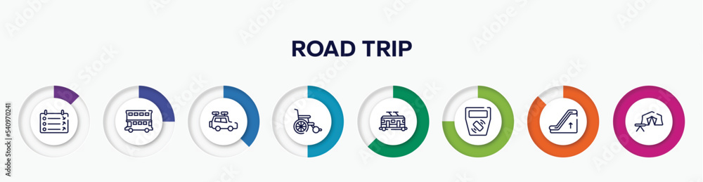 infographic element with road trip outline icons. included departure, double decker bus, travel baggage, wheel chair, trolley car, ticket validator, or up, campsite vector. infographic element with road trip outline icons. included departure, double decker bus, travel baggage, wheel chair, trolley car, ticket validator, or up, campsite vector.