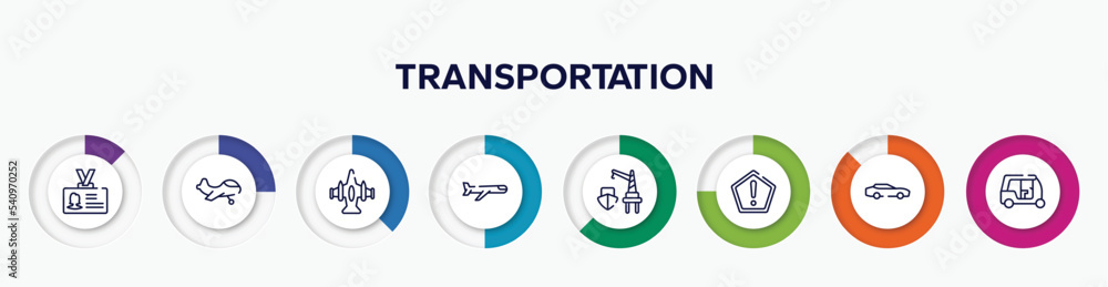 infographic element with transportation outline icons. included identity card, small plane, army airplane bottom view, airplane, harbor, precaution, sportive car, null vector. infographic element with transportation outline icons. included identity card, small plane, army airplane bottom view, airplane, harbor, precaution, sportive car, null vector.