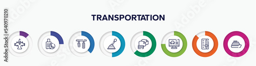 infographic element with transportation outline icons. included military airplane bottom view, final call, brake pedal, gearshift, microfiber, computer test, gearbox, ferry vector.