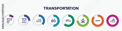 infographic element with transportation outline icons. included broken line, car pedals, mini truck, tramway, station wagon, helicopter black shape top view, damper, cruise ship vector.