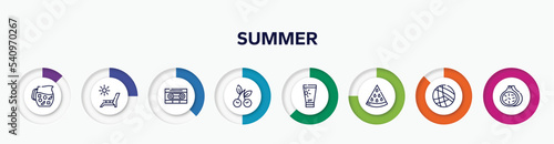 infographic element with summer outline icons. included sangria, deck chairs and sun, caste, cherries, sunscreen, slice of melon, beach volleyball, fig vector.