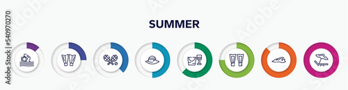 infographic element with summer outline icons. included swimming person, diving fins, rackets, pamela hat, sand bucket and shovel, fins, ocean, beach chair vector.