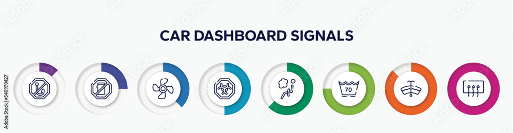 infographic element with car dashboard signals outline icons. included no fishing, no mobile phone, ventilating fan, biological hazard, airbag, 70 degree laundry, windshield washer, rear window infographic element with car dashboard signals outline icons. included no fishing, no mobile phone, ventilating fan, biological hazard, airbag, 70 degree laundry, windshield washer, rear window