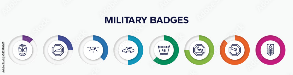 infographic element with military badges outline icons. included native american mask, slope, dome light, recirculation, 95 degrees, falling rocks, chemical products, explosive vector. infographic element with military badges outline icons. included native american mask, slope, dome light, recirculation, 95 degrees, falling rocks, chemical products, explosive vector.
