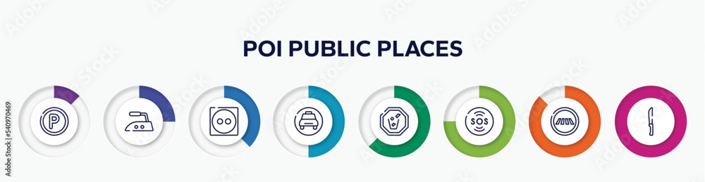 infographic element with poi public places outline icons. included p inside a circle, hot iron, dry medium heat, taxi stop, throw to the bin, sos warning, road crossing, strong knife vector. infographic element with poi public places outline icons. included p inside a circle, hot iron, dry medium heat, taxi stop, throw to the bin, sos warning, road crossing, strong knife vector.