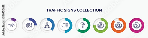 infographic element with traffic signs collection outline icons. included childcare, parking lights, native american wigwam, high beam, native american tomahawk, no hoist, lightning warning, keep