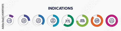 infographic element with indications outline icons. included smoke zone, cafe bar, upstairs, shower place, do not bleach, ferry carrying cars, not allowed snacks, mine site vector.