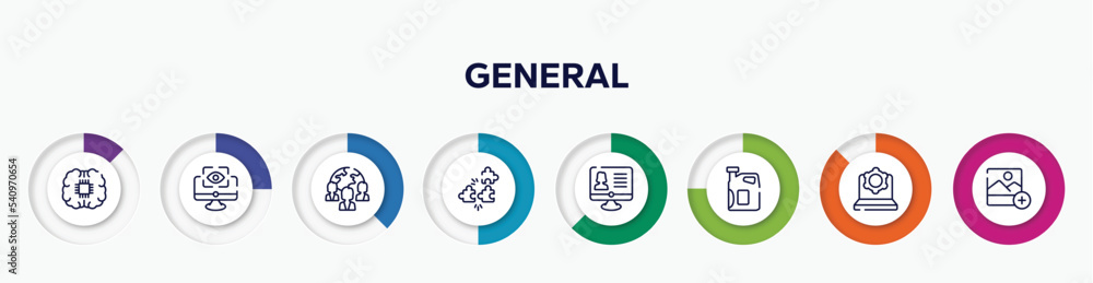 infographic element with general outline icons. included future technology, computer vision, team, compatibility, hr software, engine oil, information technology, add photos vector. infographic element with general outline icons. included future technology, computer vision, team, compatibility, hr software, engine oil, information technology, add photos vector.
