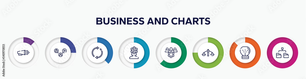 infographic element with business and charts outline icons. included product promotion, mass media, arrow circle, behavior, team management, feasibility, null, diagram folder vector. infographic element with business and charts outline icons. included product promotion, mass media, arrow circle, behavior, team management, feasibility, null, diagram folder vector.