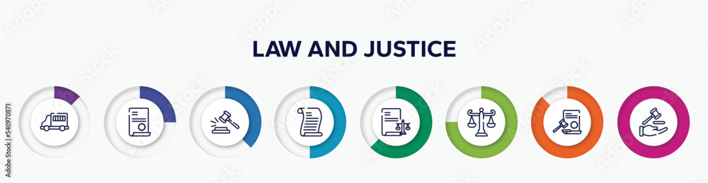 infographic element with law and justice outline icons. included prisoner transport vehicle, contract law, case closed, scroll with law, corporative adminstrative paper, qualified protection vector. infographic element with law and justice outline icons. included prisoner transport vehicle, contract law, case closed, scroll with law, corporative adminstrative paper, qualified protection vector.
