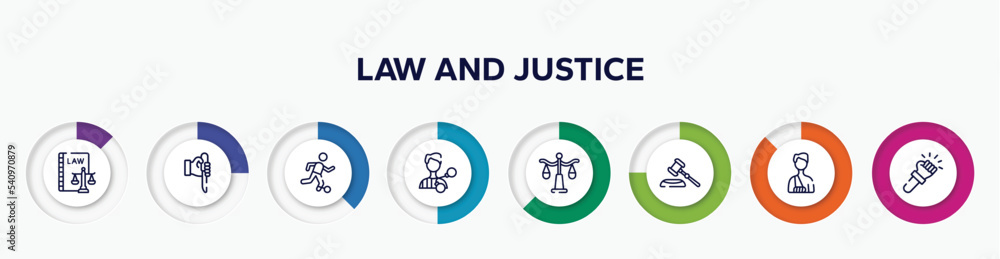 infographic element with law and justice outline icons. included labour and social law, murder, escape, criminal, justice scale, gavel, accident and injuries, violence vector. infographic element with law and justice outline icons. included labour and social law, murder, escape, criminal, justice scale, gavel, accident and injuries, violence vector.