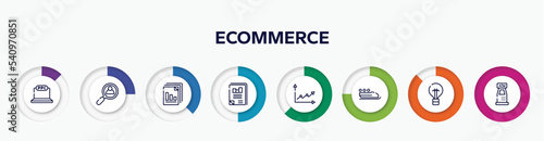 infographic element with ecommerce outline icons. included ppc, hiring, diagram files, business journal, line graph, bobsleigh, black lightbulb, atm hine vector.