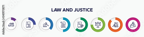 infographic element with law and justice outline icons. included prisoner transport vehicle, contract law, case closed, scroll with law, corporative adminstrative paper, qualified protection vector.