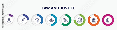 infographic element with law and justice outline icons. included , feather pen, real estate law, employment law, divorce, court, bargain