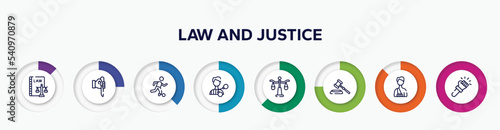 infographic element with law and justice outline icons. included labour and social law, murder, escape, criminal, justice scale, gavel, accident and injuries, violence vector.