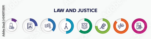 infographic element with law and justice outline icons. included attorney, constitutional law, bankruptcy, butterfly knife, police badge, law and justice, crime scene, documents vector. photo