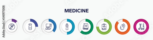 infographic element with medicine outline icons. included deaf, vial, ultrasonography, baby powder, medicine book, medical results, type b, tool surgeon vector.
