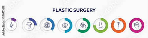 infographic element with plastic surgery outline icons. included prosthetic, patient robe, microscopic, baby boy, doctor briefcase, smelling, neurology reflex hammer, forehead vector.