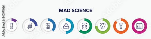 infographic element with mad science outline icons. included talcum powder, dialysis, dental hook, baby bag, plastic surgery, caries, facial foam, momentum vector.