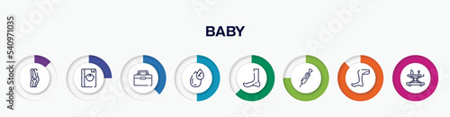 infographic element with baby outline icons. included orthopedics, baby book, organ container, type a, ankle, syringe needle, legs, baby walker vector.