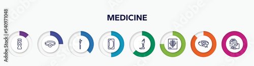 infographic element with medicine outline icons. included hydratation, head mirror, pike pole, bedpan, prothesis, x rays, infection, defibrillator vector.