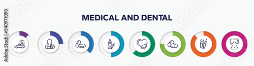 infographic element with medical and dental outline icons. included car insurance, woman with flower, 2 pills, drops of medicine, medicine for heart, large pill, syringe with medication, breasts © VectorStockDesign