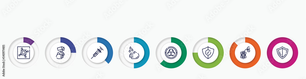infographic element with outline icons. included pandemic, handwash, syringe, washing hand, outbreak, protection, biology, shield vector. infographic element with outline icons. included pandemic, handwash, syringe, washing hand, outbreak, protection, biology, shield vector.