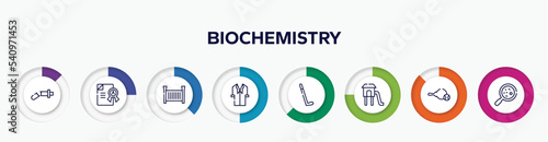 infographic element with biochemistry outline icons. included damaged, grade, crib, lab coat, hockey stick, children park, table tennis, microorganism vector.