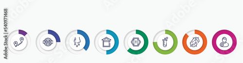 infographic element with outline icons. included long distance, wuhan, runny e, quarantine, attention, test tube, bacteria, patient vector.