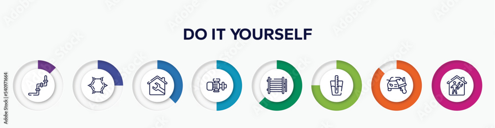 infographic element with do it yourself outline icons. included junction, benzene, house, pump, condenser, tester, car painting, repairman inside a home vector. infographic element with do it yourself outline icons. included junction, benzene, house, pump, condenser, tester, car painting, repairman inside a home vector.