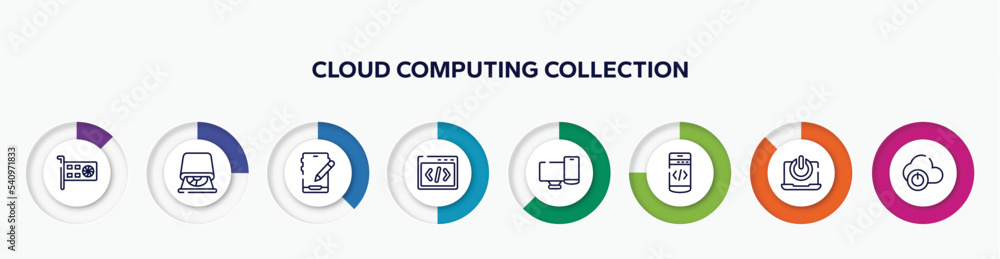infographic element with cloud computing collection outline icons. included null, cd room, edit tablet, css code, screens, mobile programming, on button, descendant vector. infographic element with cloud computing collection outline icons. included null, cd room, edit tablet, css code, screens, mobile programming, on button, descendant vector.