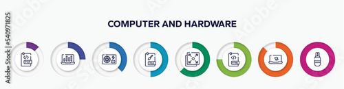 infographic element with computer and hardware outline icons. included php document, stats on a screen, psu, psd file, full screen, html document, laptop with arrow, usb drive vector.