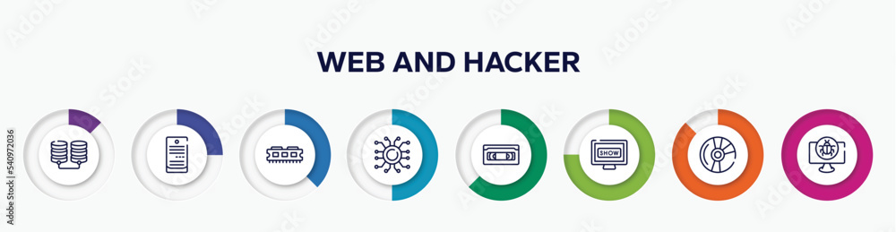 infographic element with web and hacker outline icons. included database storage, computer server, ram memory, nanotech, vhs, tv show, blu ray, cracker vector.