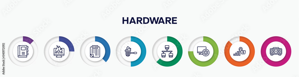 infographic element with hardware outline icons. included appointment book, data loss, style sheet, stealing data, lan, computer tings, open data, digital clock vector. infographic element with hardware outline icons. included appointment book, data loss, style sheet, stealing data, lan, computer tings, open data, digital clock vector.